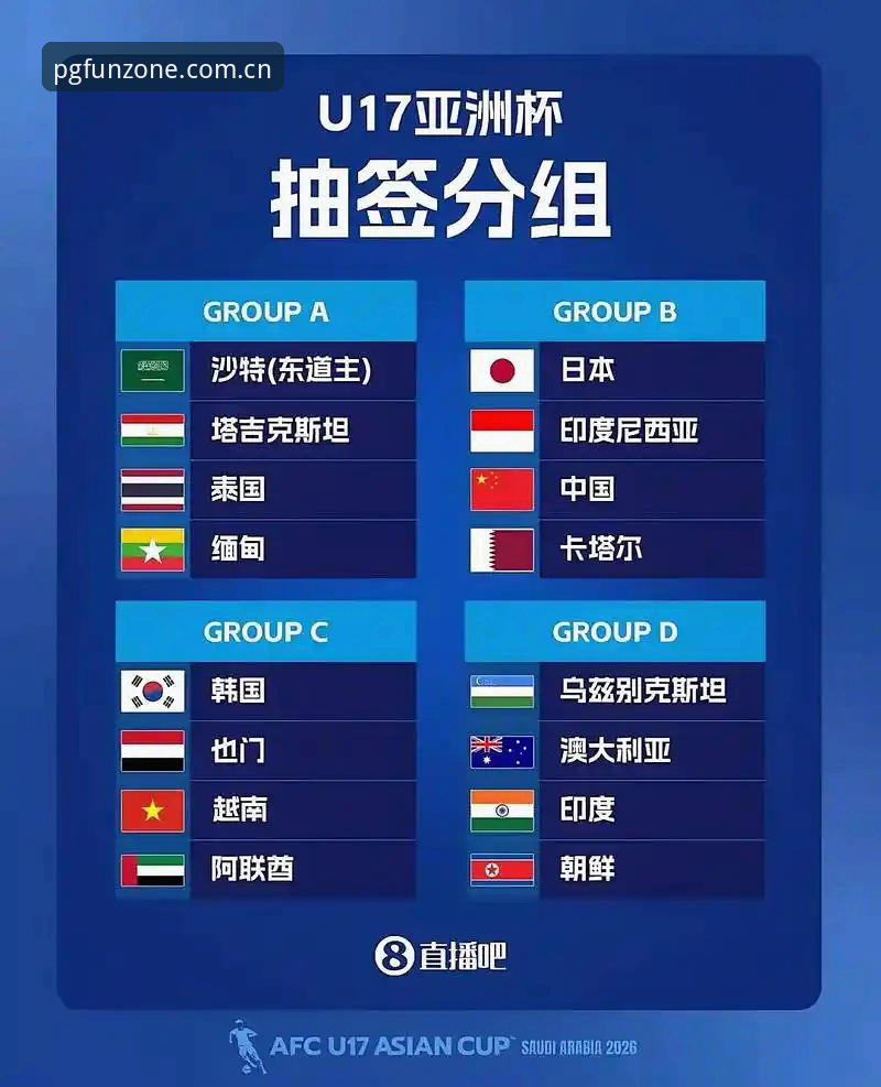 PG娱乐怎么样 U17世界杯完整观赛指南:在PG娱乐平台深度体验中青双线作战